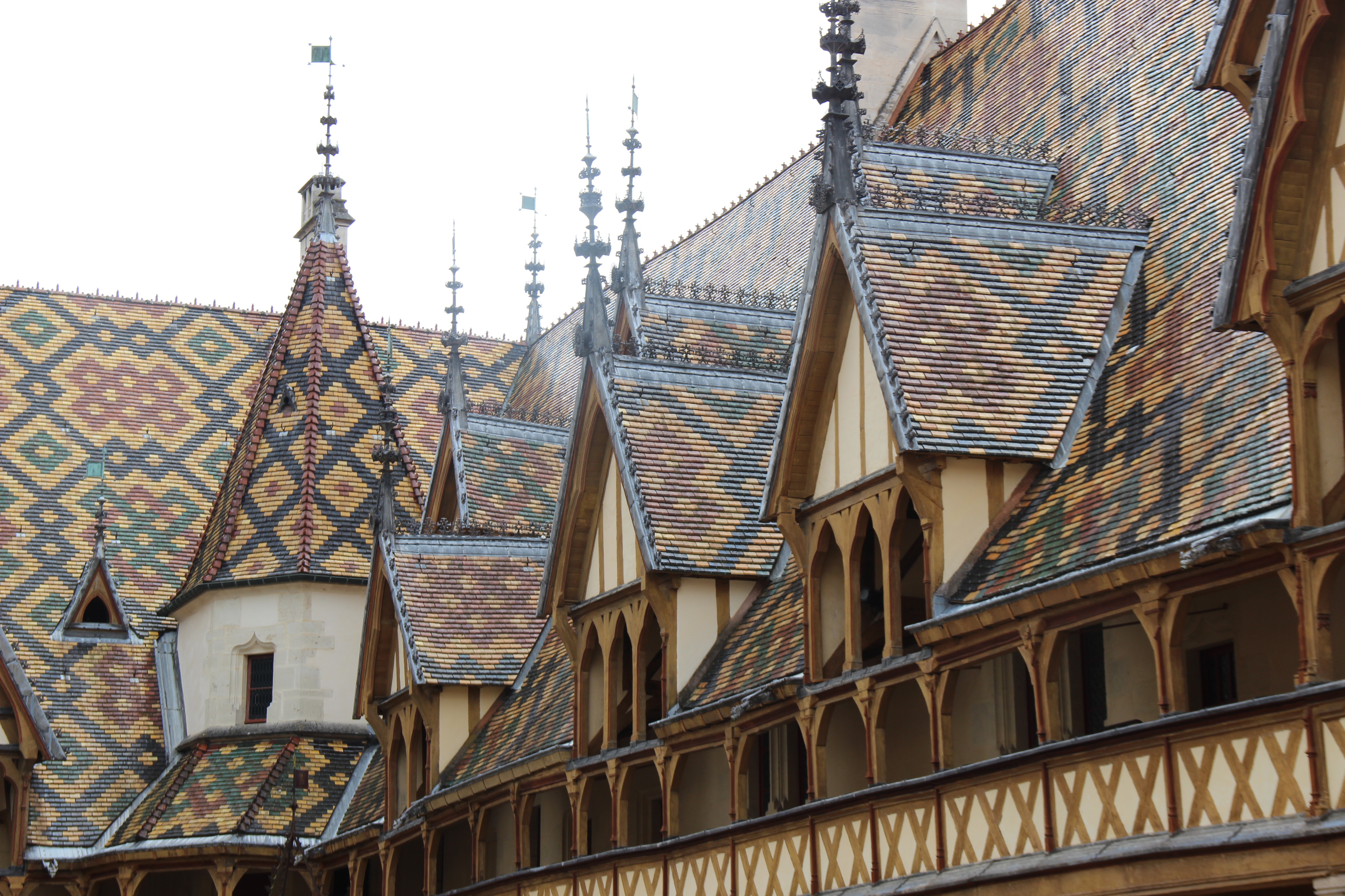 Hospices de Beaune